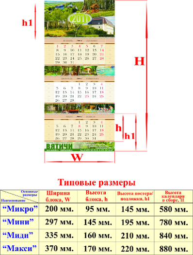  Размеры календарей  